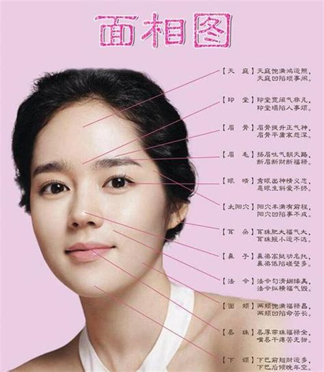 女人相|女性比较好的面相